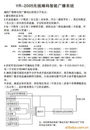 恩平市現代通訊器材廠公共廣播系統與監控設備產品列表